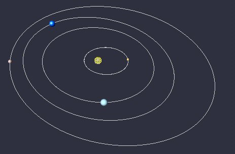 The inner solar system