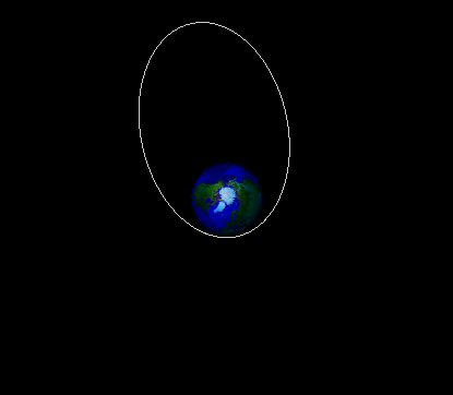 Increased Satelite Orbit